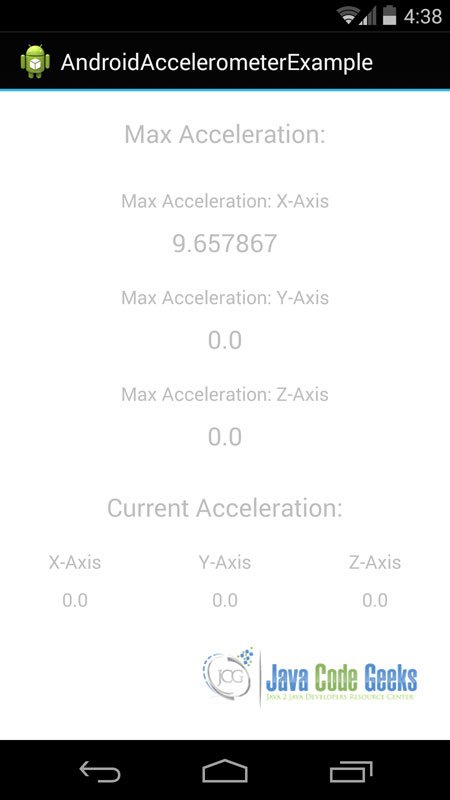 If we keep our mobile device on horizontal position, this is metric that we will see. It is the x acceleration value and it is equal the force of gravity ( about 9.81 m/s2).