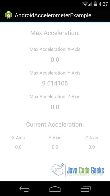 If we keep our mobile device on vertical position, this is metric that we will see. It is the y acceleration value and it is equal the force of gravity ( about 9.81 m/s2).