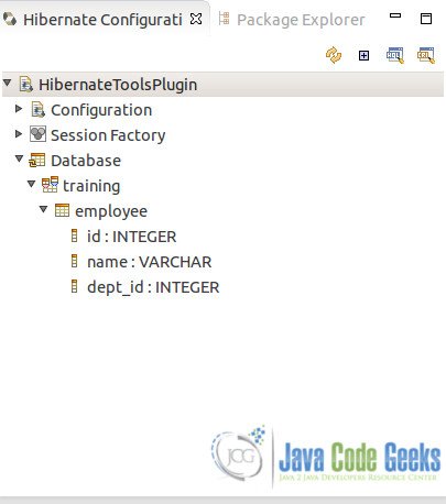 Hibernate Console Configuration