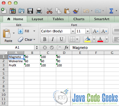 Figure 2: Excel File Generated with Student name and marks