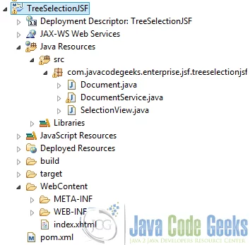 Figure 1. Project structure