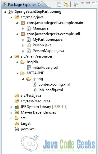 Fig.7 Final Project Structure