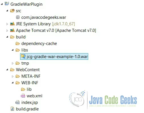 Gradle War Project Final Structure