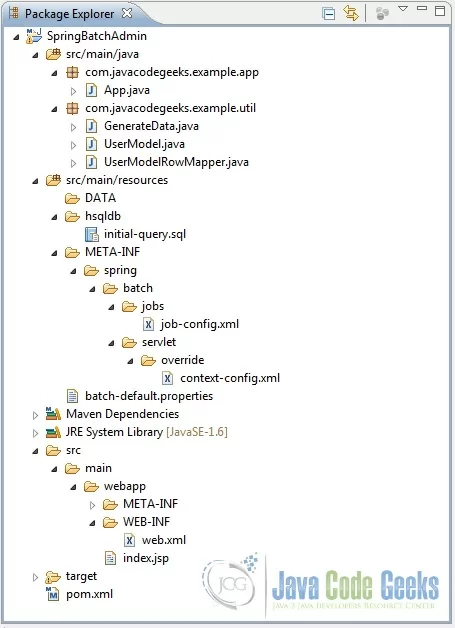 Fig.11 Created Project Structure