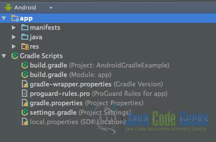 A new Android Studio project has just been created. This is how it looks like.