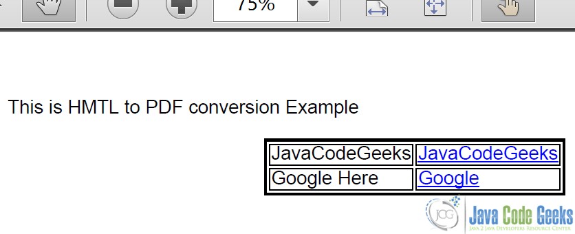 Fig 2 : Html to PDF Document