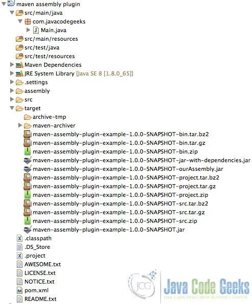 different packages generated by the assembly plugin