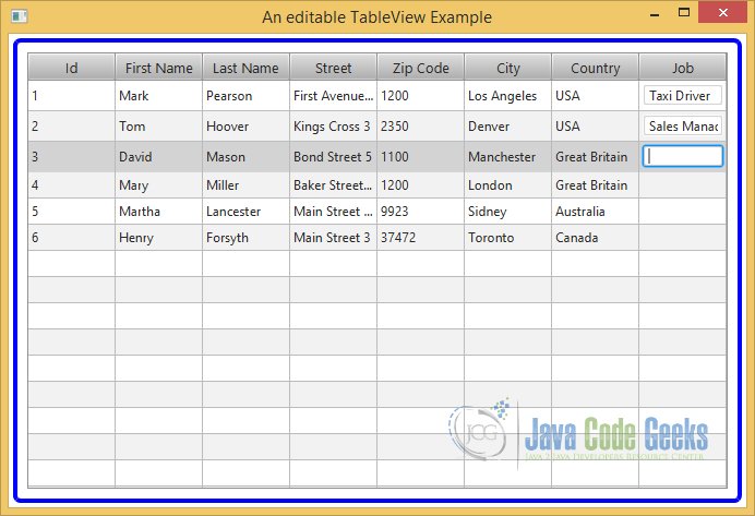 An editable TableView Example of Persons