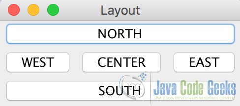 Java Layouts - BorderLayout