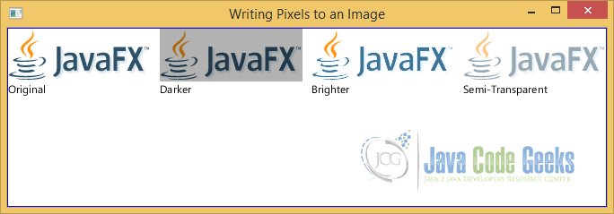Writing Pixels to an Image
