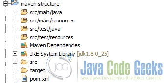 Jar structure