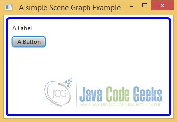 A simple Scene Graph Example