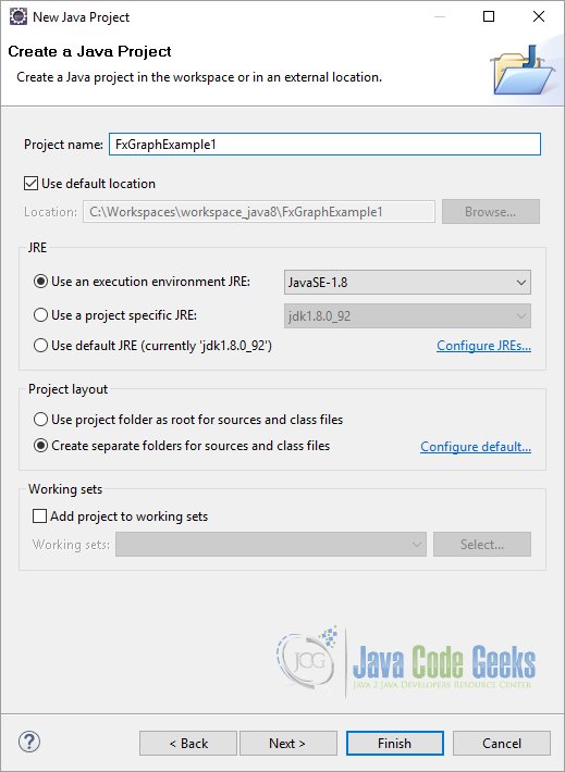 The Create Java Project Dialog in Eclipse