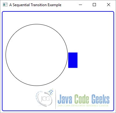 A JavaFX Sequential Transition Example