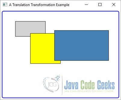 A JavaFX Translation Transformation Example
