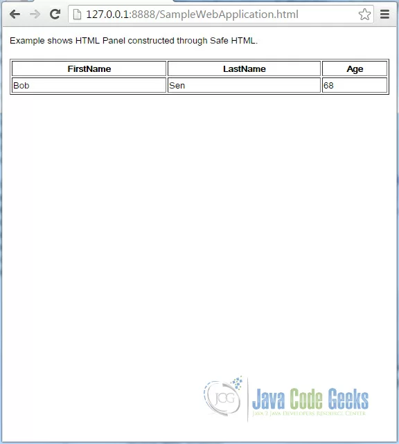 HTMP Panel: HTMLPanel(SafeHtml safeHtml)
