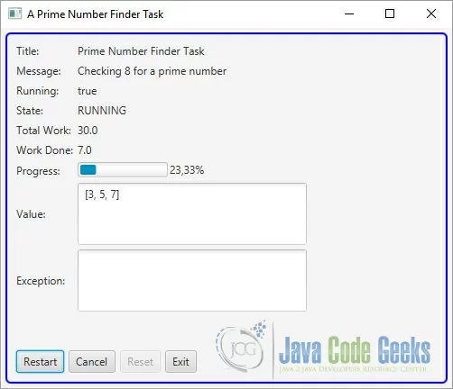 The output of the Program during the execution of the Task