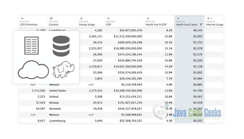 Tableau Data Source Management