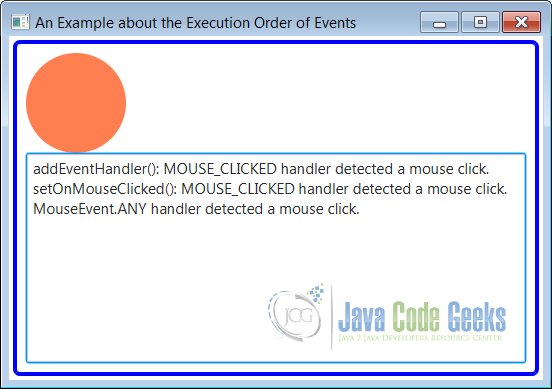 A JavaFX Example about the Execution Order of Events