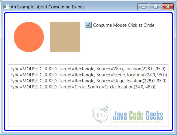 A JavaFX Example about Consuming Events