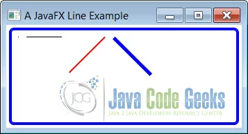 A JavaFX Line Example