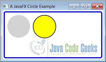 A JavaFX Circle Example