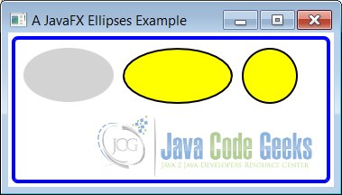 A JavaFX Ellipses Example