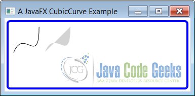 A JavaFX CubicCurve Example