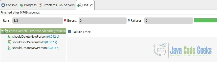 junit test results