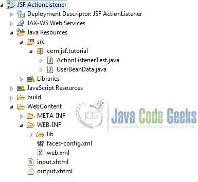 jsf-actionlistener-application-project-structure