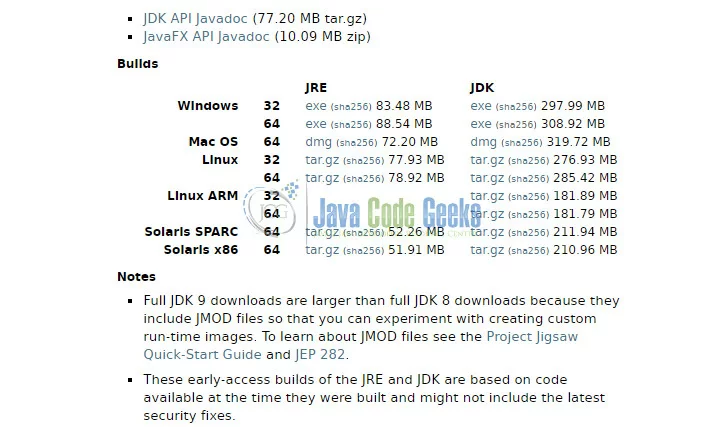 Download JDK