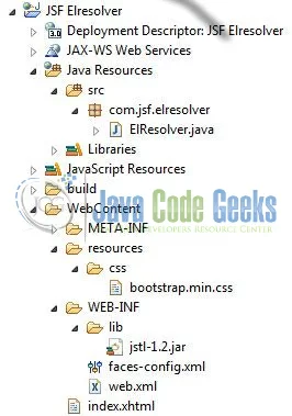 Fig. 1: Jsf ELResolver Application Project Structure