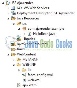 JSF Ajax Render -  Application Project Structure