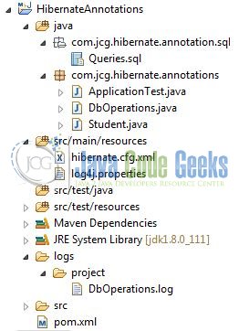 Fig. 2: Hibernate Annotations Application Project Structure