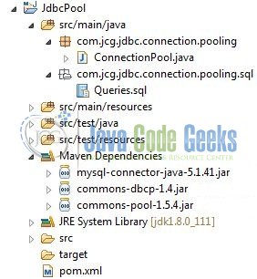 Fig. 1: JDBC Connection Pool Application Project Structure