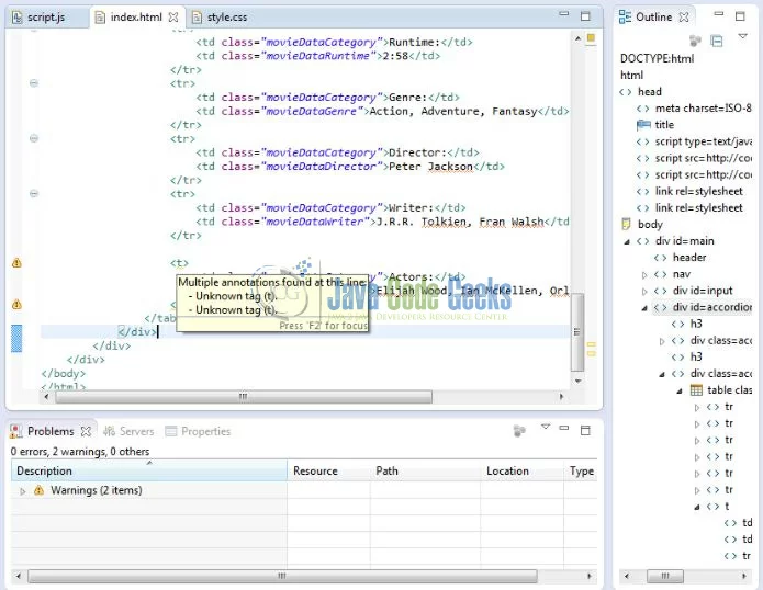 Fig. 2: Eclipse HTML Editor