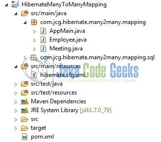 Fig. 2: Hibernate Many-to-Many Mapping Application Project Structure