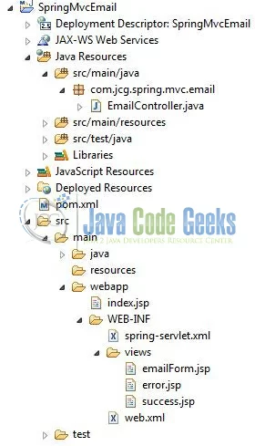 Fig. 3: Application Structure