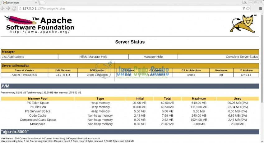 Fig. 6: Tomcat Administrator Interface