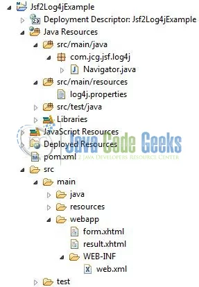 Fig. 3: Application Project Structure