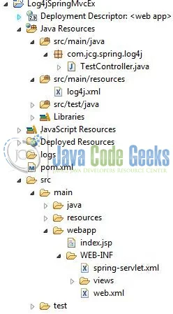 Fig. 4: Application Project Structure