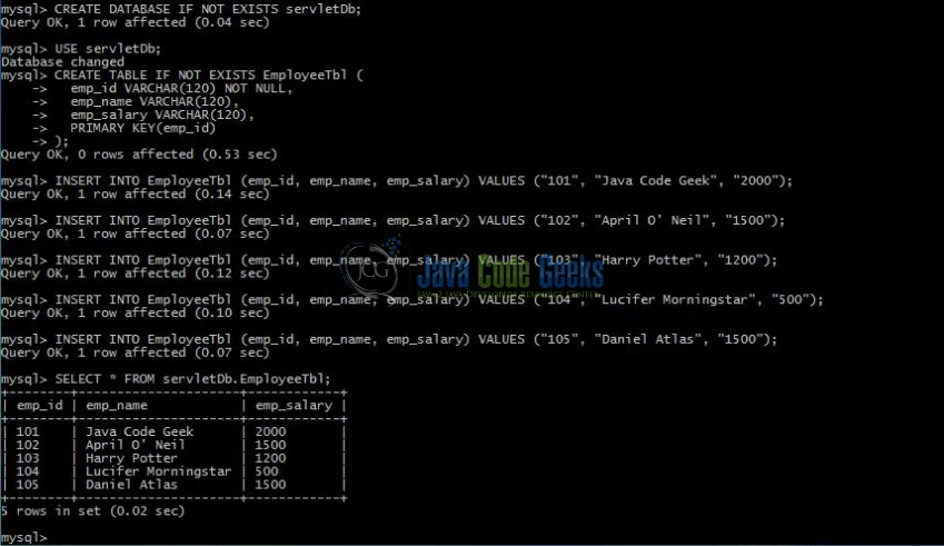 Fig. 6: Database & Table Creation