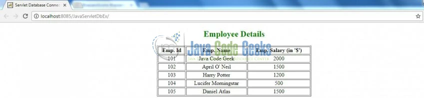 Fig. 13: Output Page Showing Data from the Database 