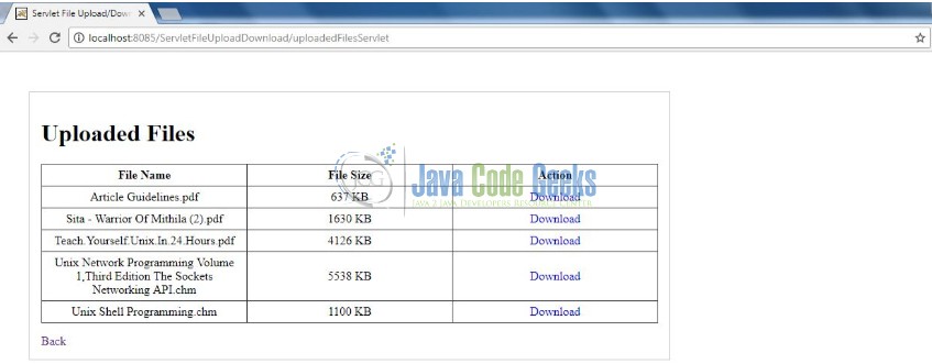 Fig. 15: Uploaded Files Page