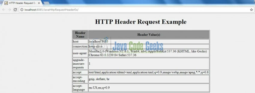 Fig. 11: Application Output