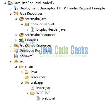 Fig. 1: Servlet HTTP Request Headers Example Application Project Structure