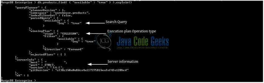 Fig. 6: Mongo database explain() method