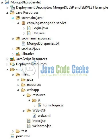 Fig. 1: Application Project Structure