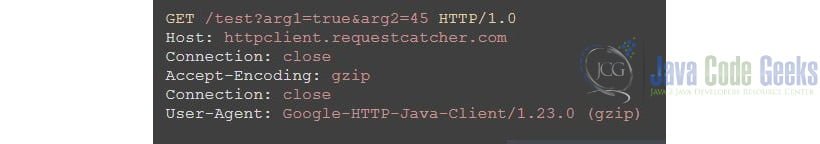 Google's HTTP Client Library -Raw HTTP GET request with query parameters