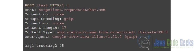 Google's HTTP Client Library - Raw HTTP POST request as x-www-form-urlencoded